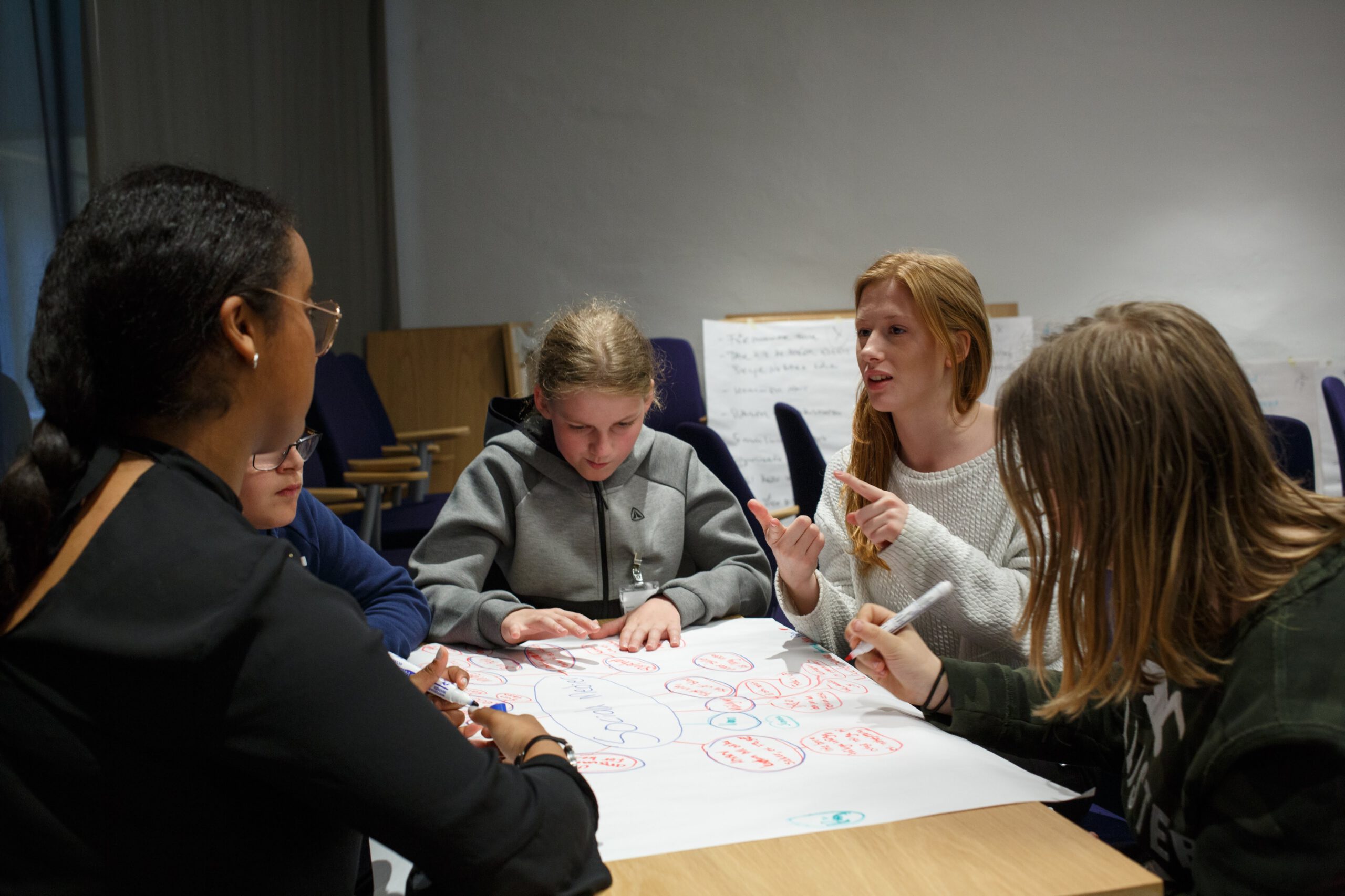 Design Thinking IRL: The education initiative