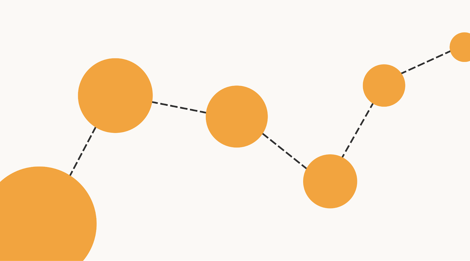 The CX by Design process:<br> Day 0 – Questioning the customer journey