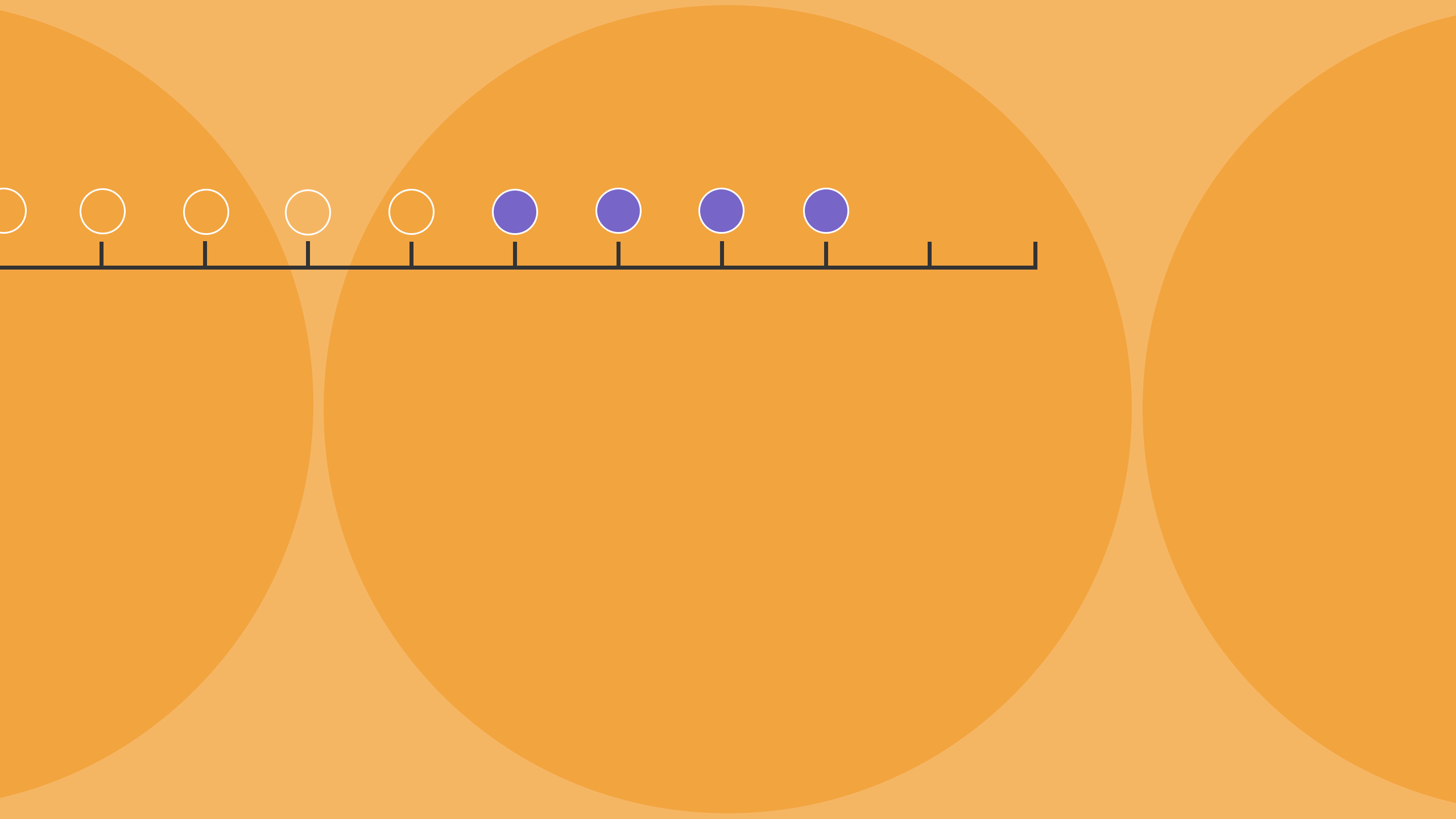 CX metrics part 4: Usability metrics and the user experience